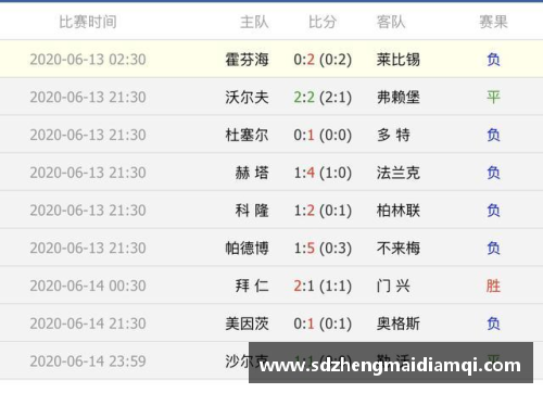德甲积分榜：拜仁不敌多特，勒沃库森升至亚军，争冠形势再起变化