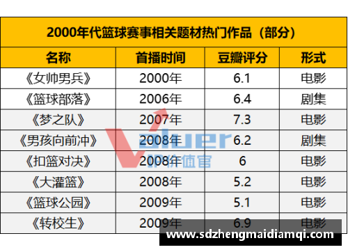 米博体育官网NBA虎扑篮球：最新赛事报道、球员动态与深度分析