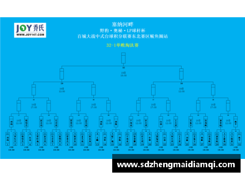 米博体育官网广东宏远逆转山西晋级，提前一轮锁定季后赛席位 - 副本